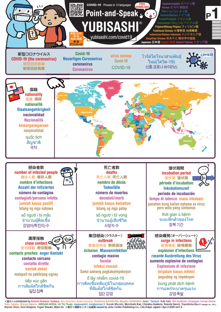 Point and Speak YUBISASHI for Covid-19